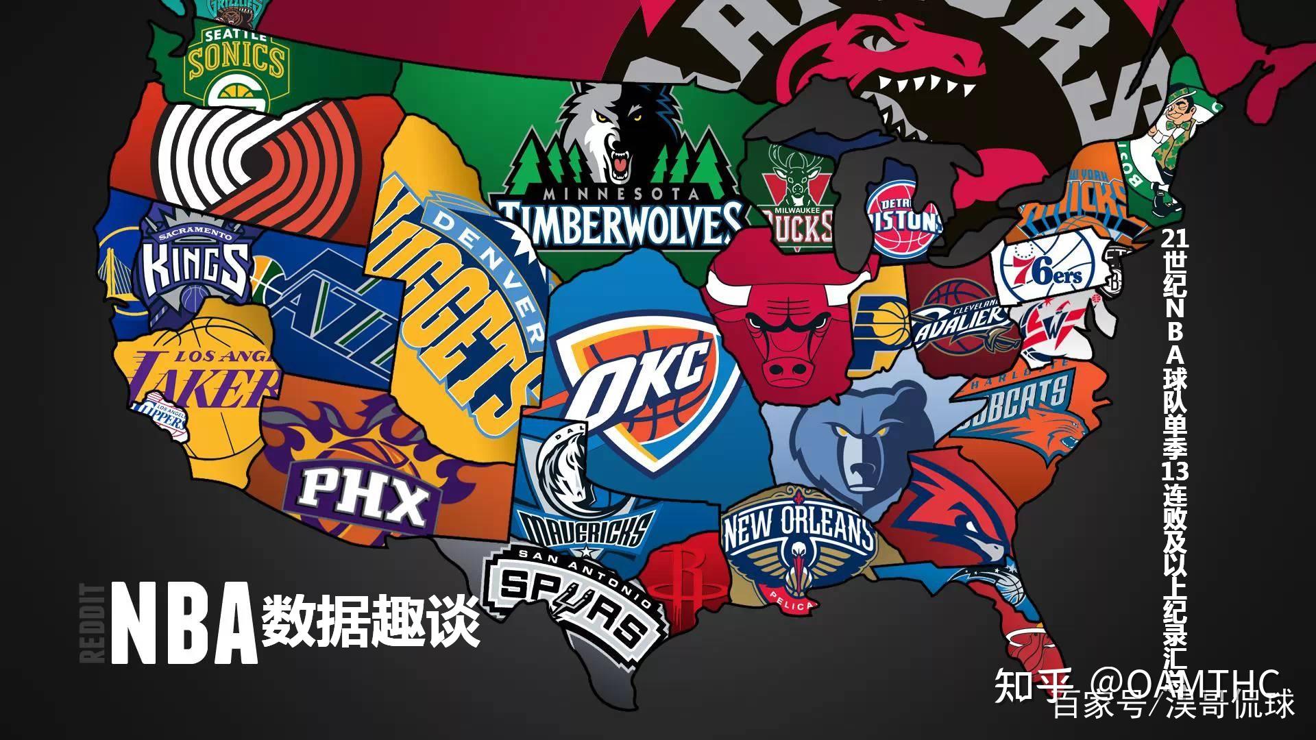 唐斯是尼克斯过去50年来砍35+15+5次数最多的球员